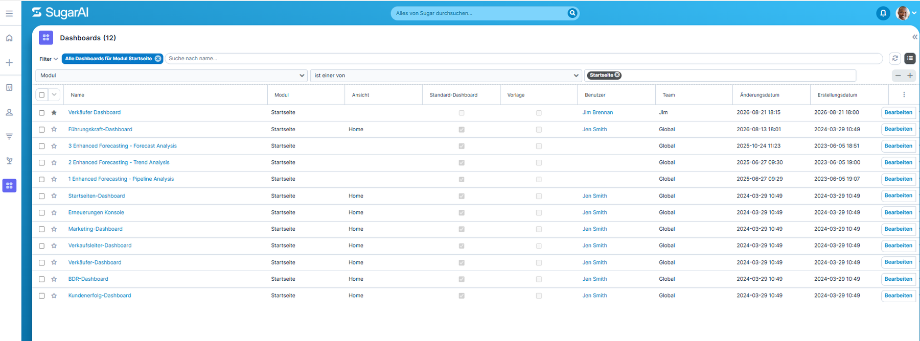 SugarAI Dashboards aufräumen