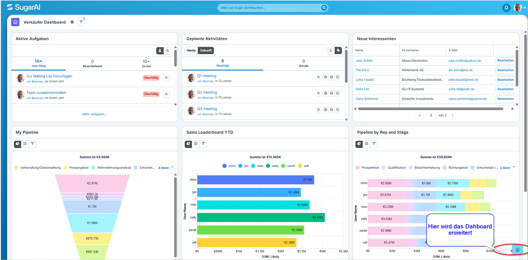 SugarAI Dashboards bearbeiten
